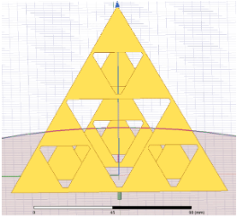 Sierpinski Pyramid Analysis and Testing